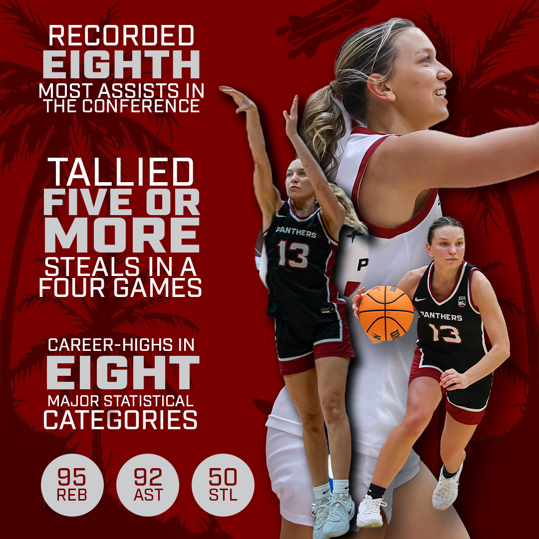 Florida Tech Women's Hoops tweet media