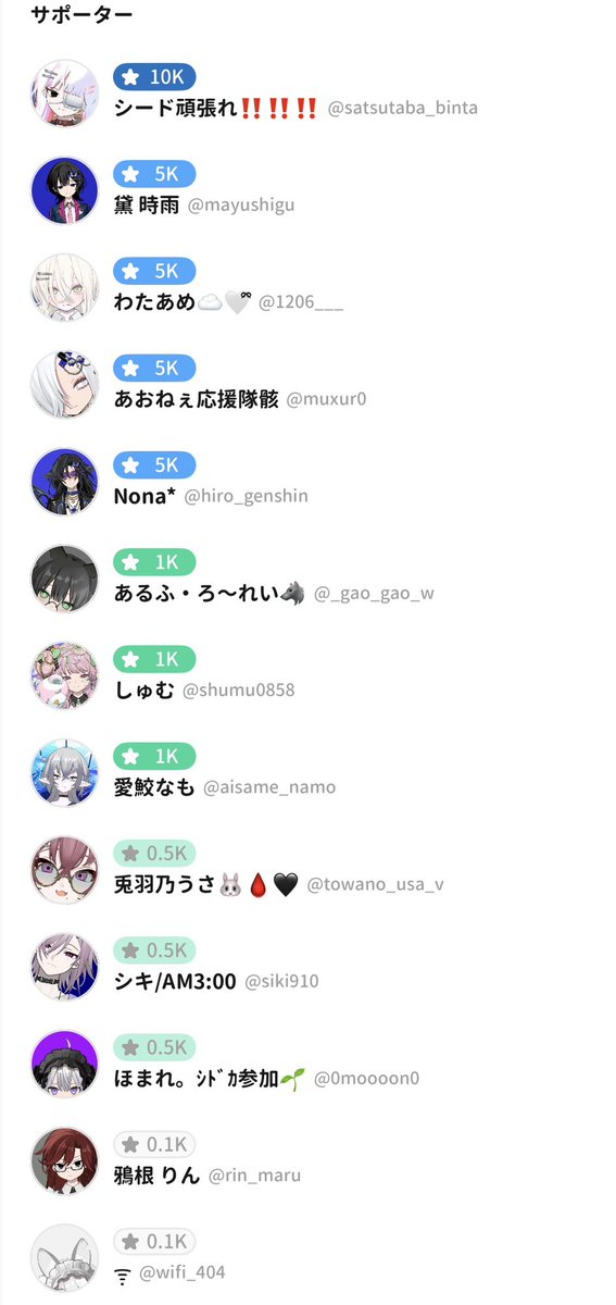 a0qn_'s tweet photo. ほんとに最後まで情けない姿だったけどいっぱい応援してくれたオクスリ、本当にありがとう。しばらく余韻に浸ります。明日絶対お疲れ様会するから、またみんなでお話しようね。おやすみなさい。 https://t.co/mMG6mxwl2X