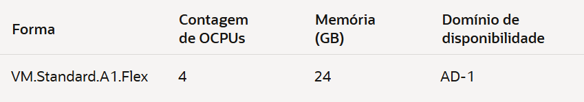 Lucas Abreu tweet media