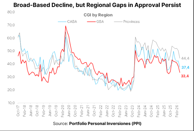Cristian tweet media