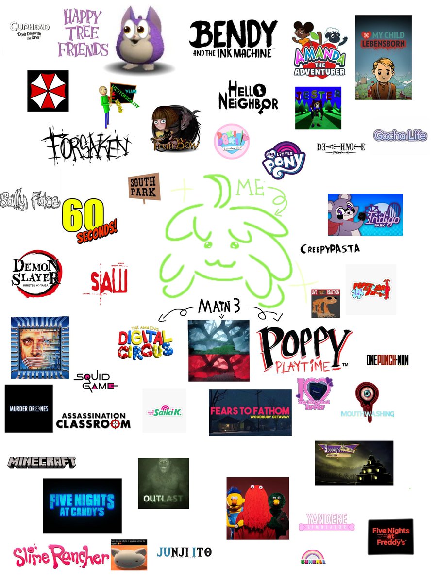 ✦ ⵢ Avery ₍ᐢ..ᐢ₎˚ || shtwt tweet media