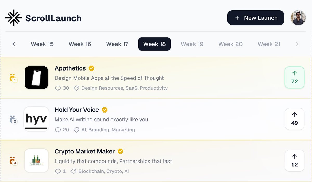 AdityaShips's tweet photo. We made it to No 1 on @scrolllaunch https://t.co/z9wAnm42EA