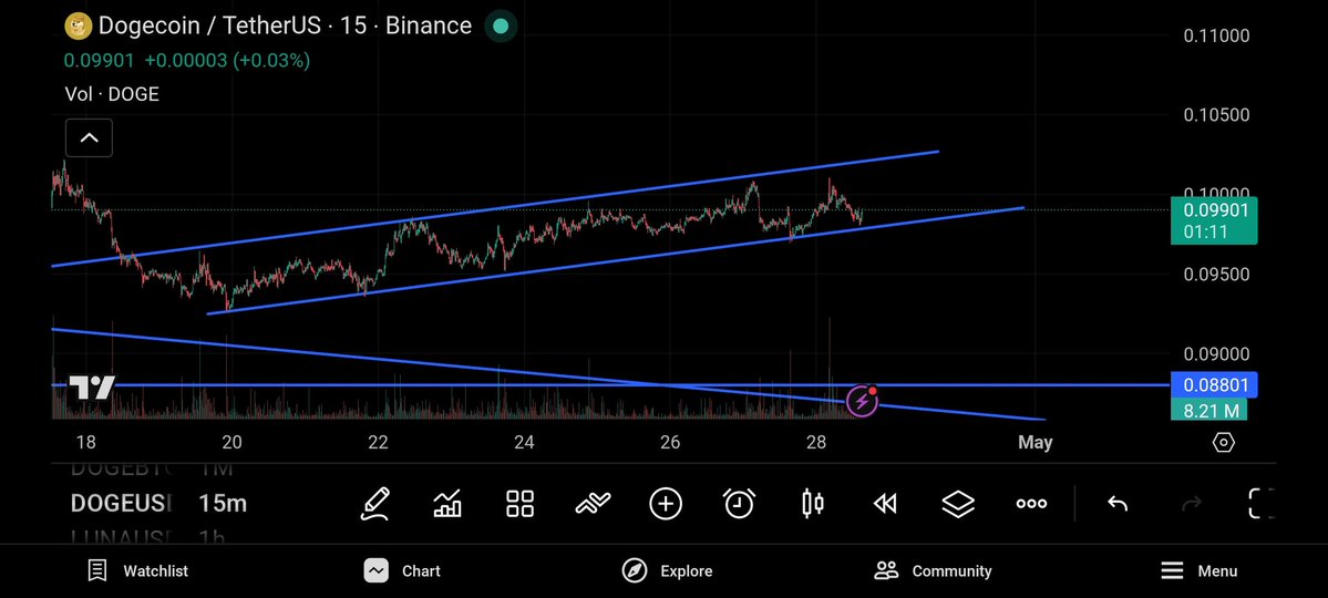 21st Century Ngwaman tweet media