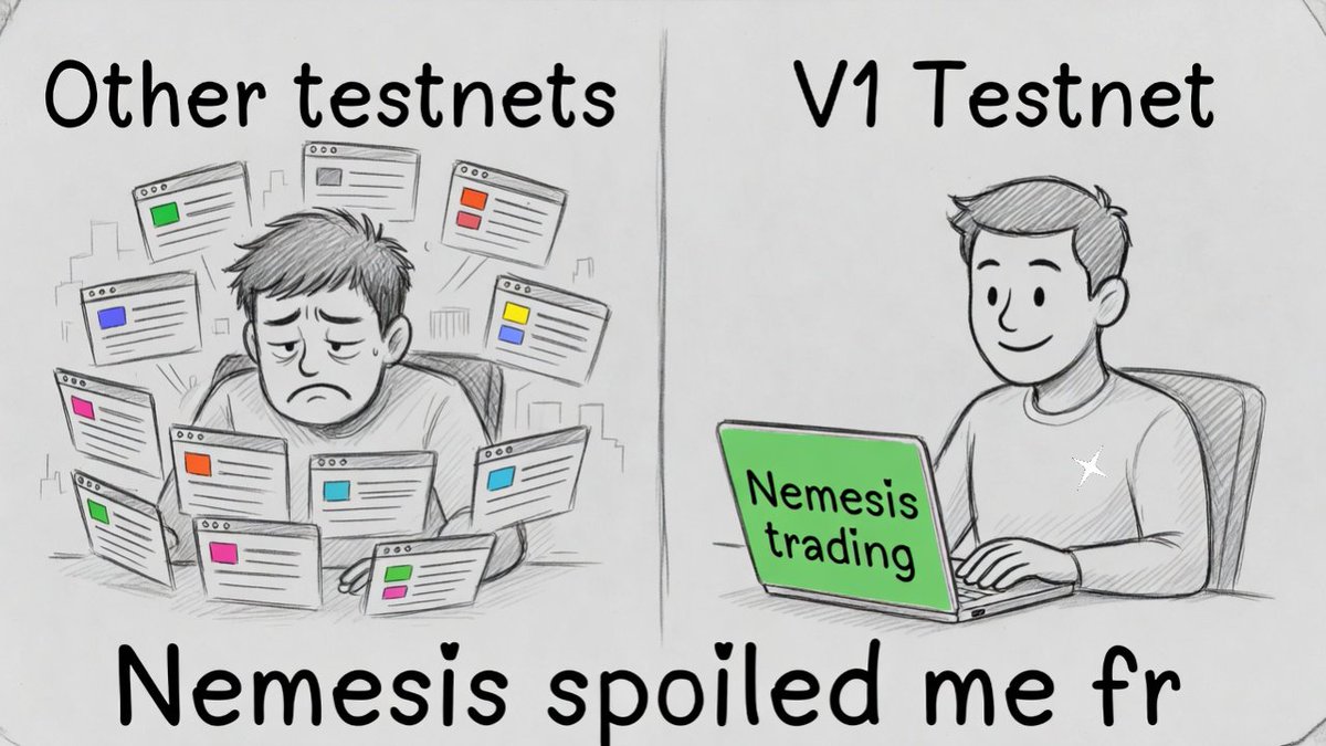 Edii25's tweet image. 🧠 Me trying to farm other testnets:
→ 18 tabs open
→ brain melting
→ zero fun

Me on @Nemesisdottrade V1 Testnet:
→ 1 tab
→ doing swaps + longs + shorts like it's a game
→ actually smiling

#Nemesis #DeFi