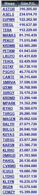 DERHAN tweet media