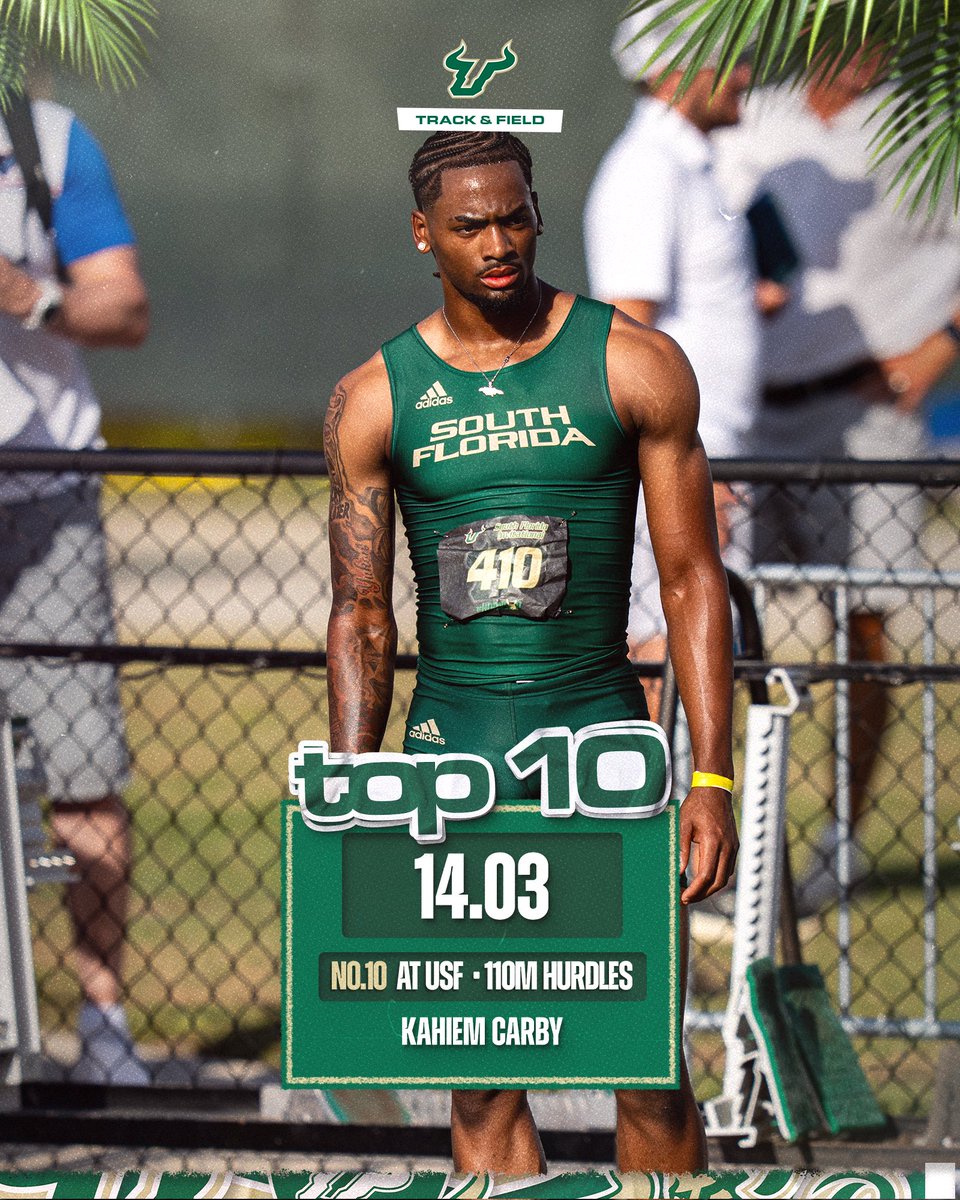 USF XCTF tweet media
