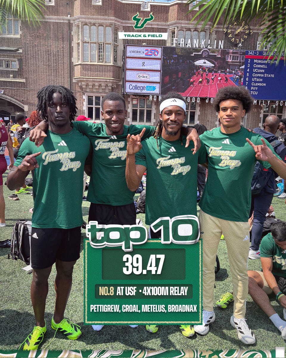 USF XCTF tweet media