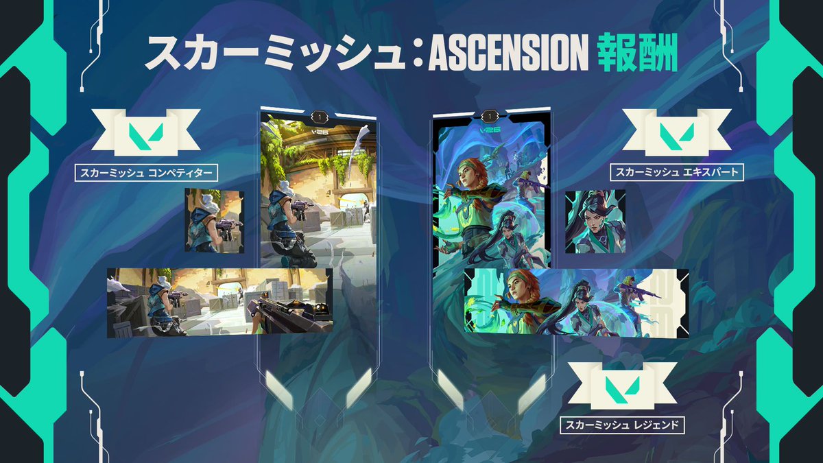 VALORANT研究所/VALORANT Lab tweet media