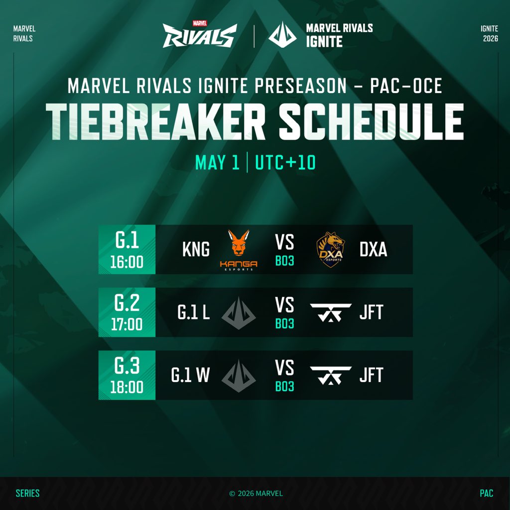Marvel Rivals Esports tweet media