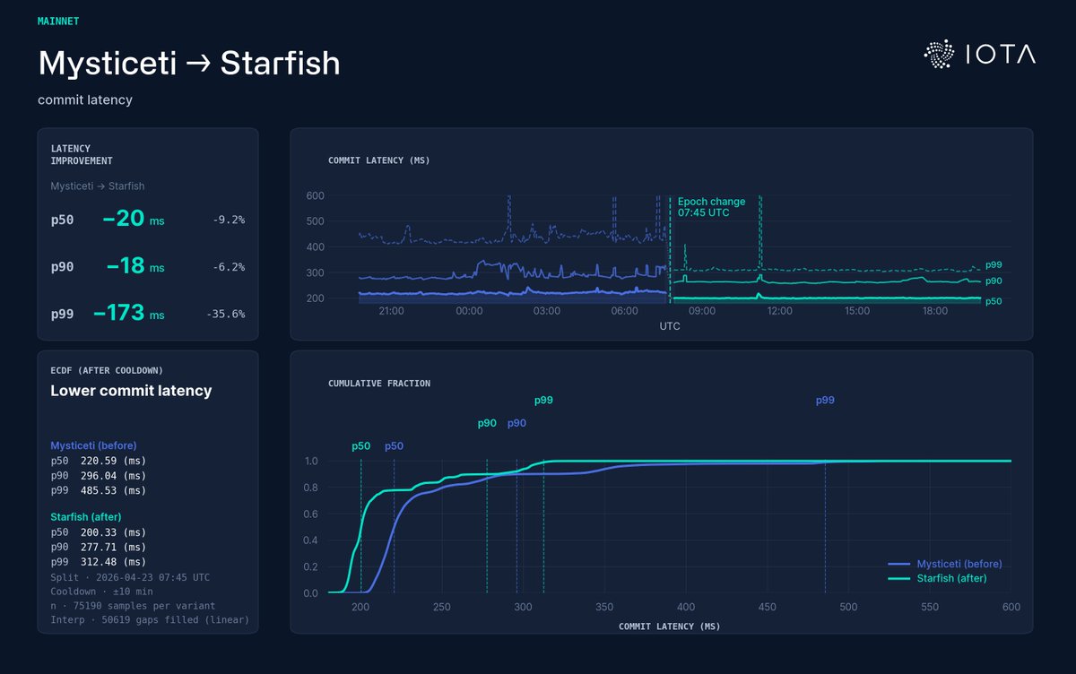 Dominik Schiener tweet media
