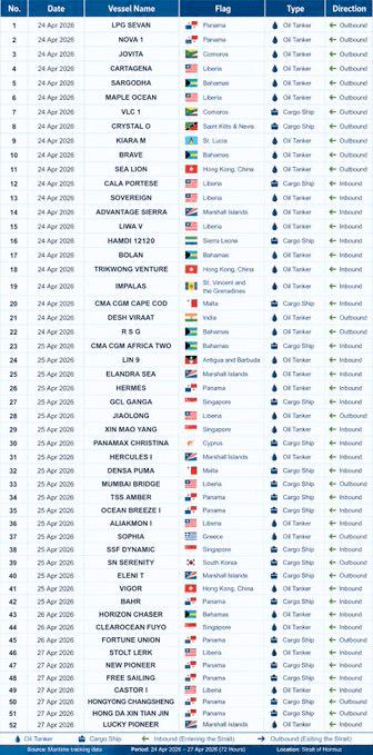 خبرگزاری فارس tweet media