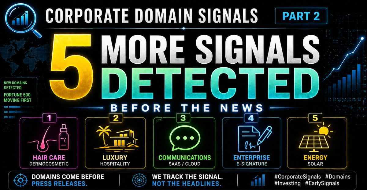 James Kim | Signal Intelligence tweet media