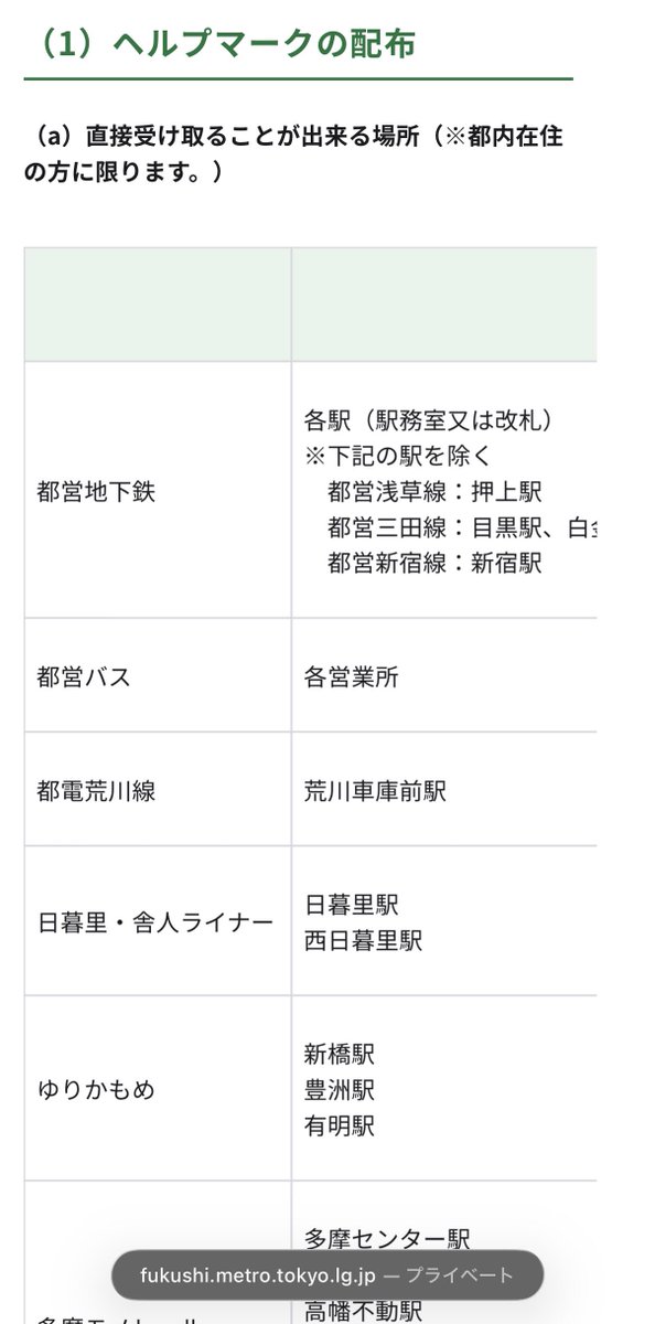 カズヤ tweet media