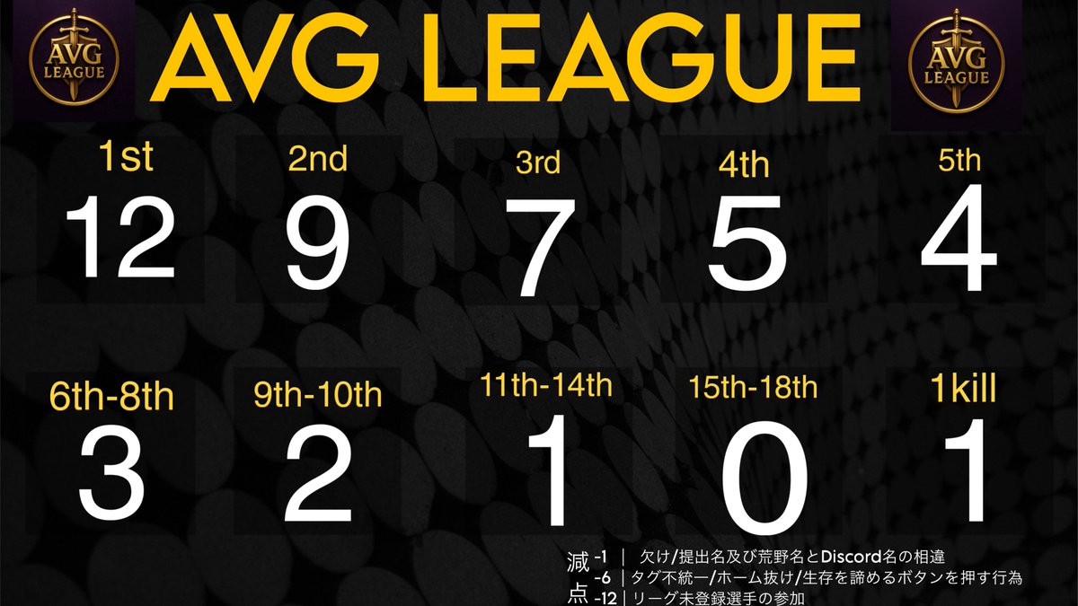 AVGL Official tweet media
