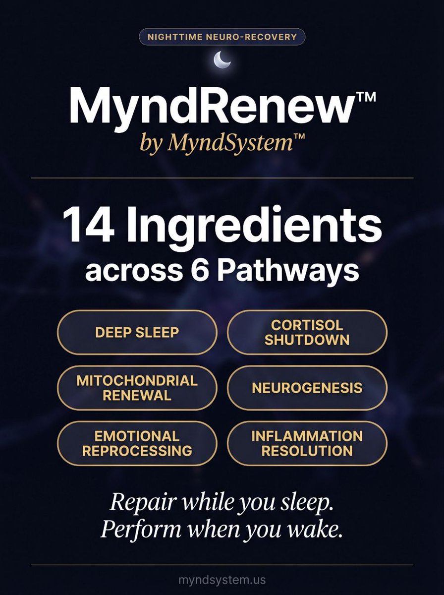 BioadaptivesInc's tweet photo. MyndRenew™ (nighttime): 14 ingredients across 6 pathways — deep sleep, cortisol shutdown, mitochondrial renewal, neurogenesis, emotional reprocessing, and inflammation resolution. Designed for the sleeping brain." 🧠 | https://t.co/1F28UQ7hSc
#MyndSystem #SleepRecovery #Neurogenesis #Neurohacking #Biohacking