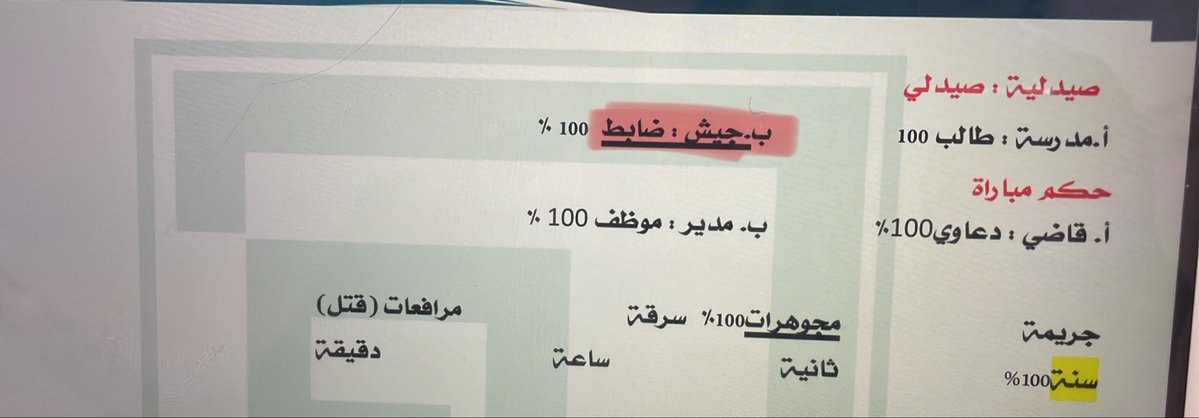 17 | 👩🏻‍⚕️ tweet media