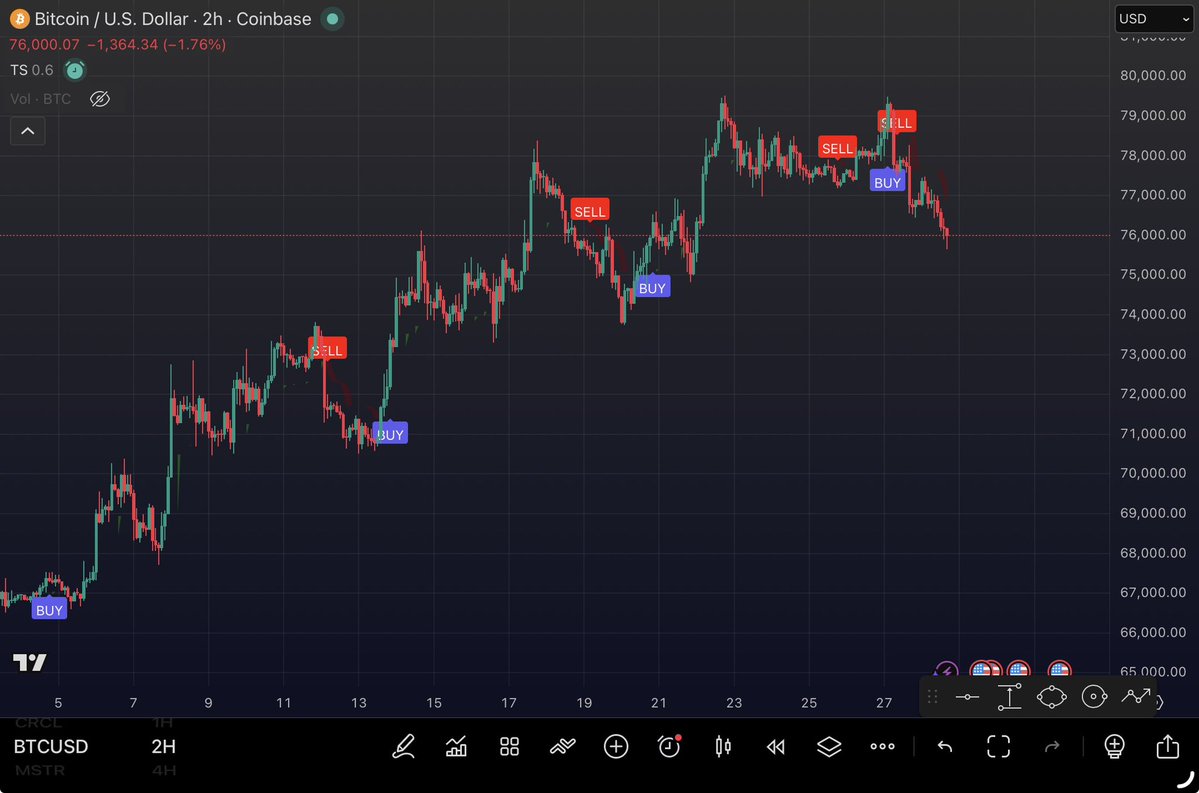 Against Wall Street tweet media