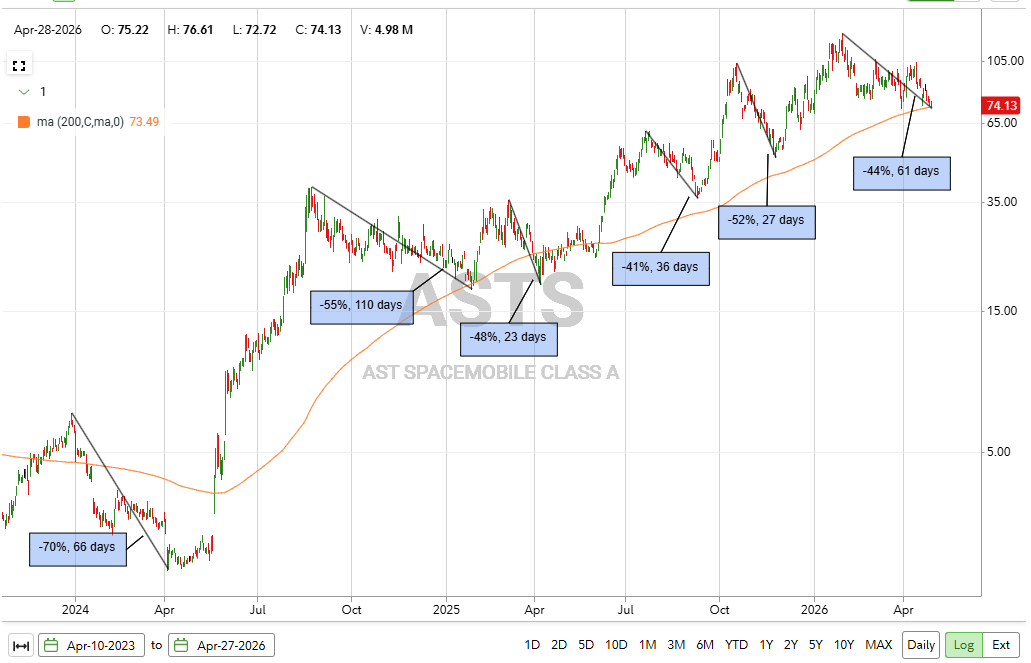 Reformed Tr🅰️der tweet media