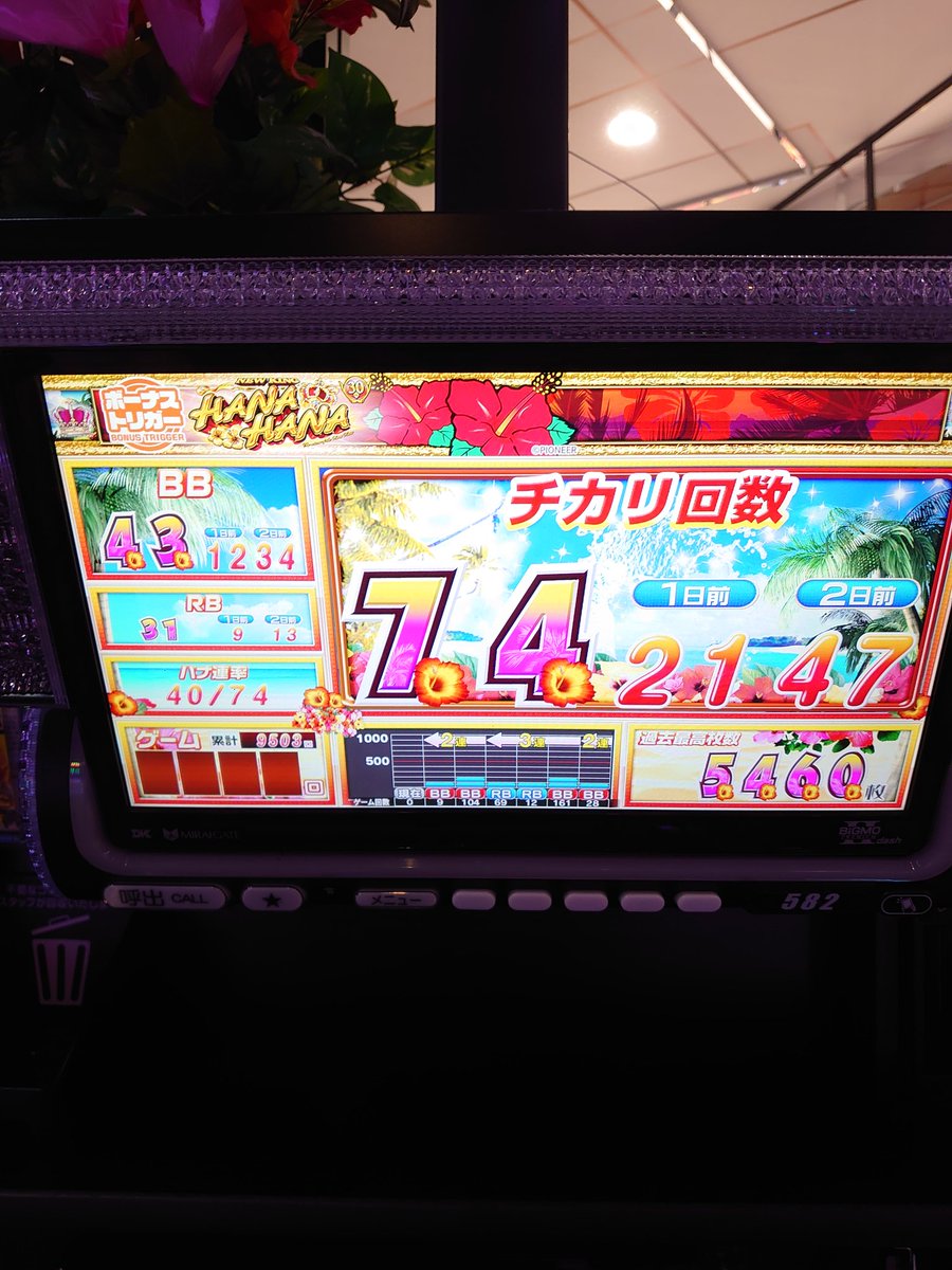 SSVさのてん@メガコンコルド1155豊川インター店 tweet media