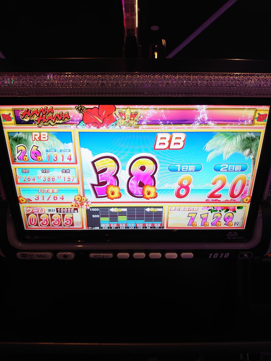 SSVさのてん@メガコンコルド1155豊川インター店 tweet media