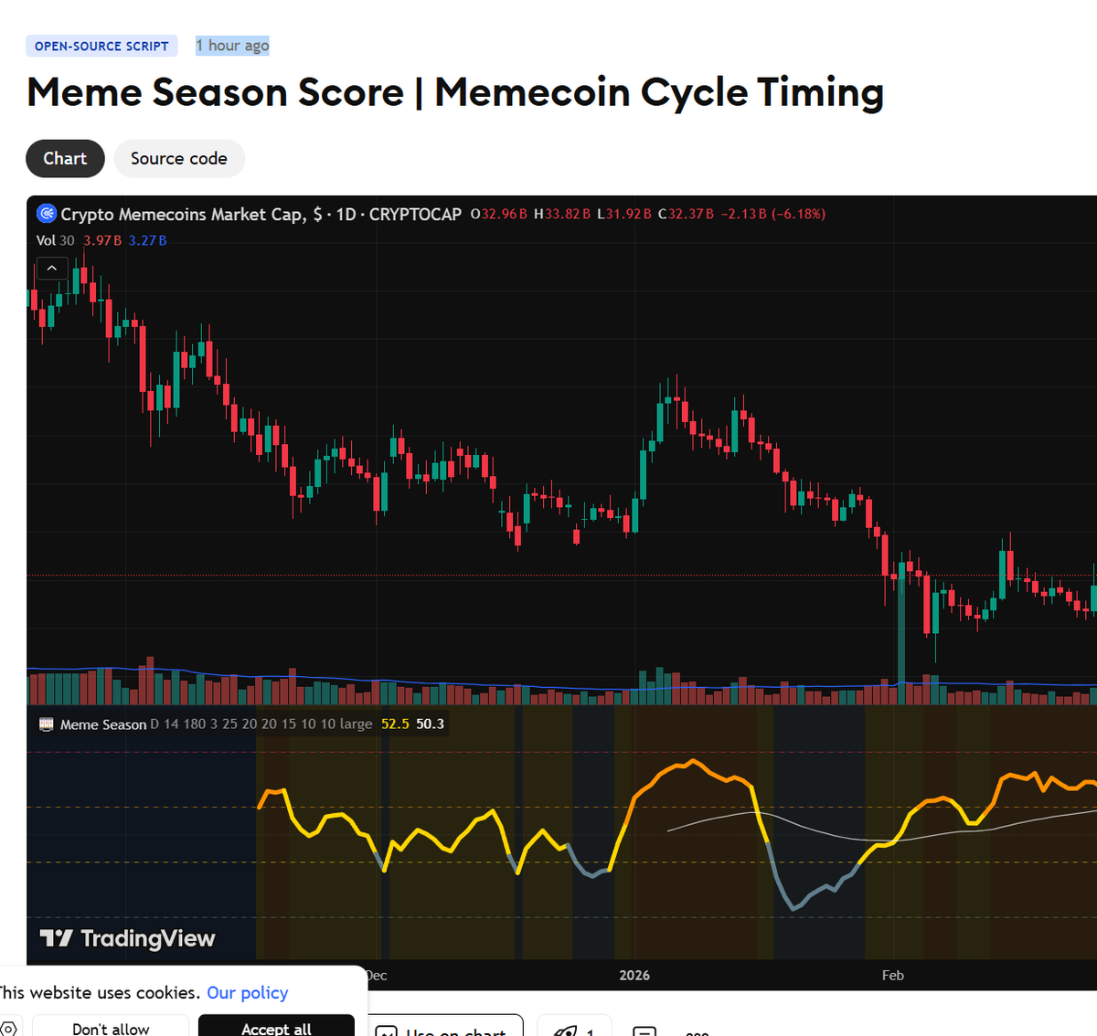 莉兹🔶BNB tweet media