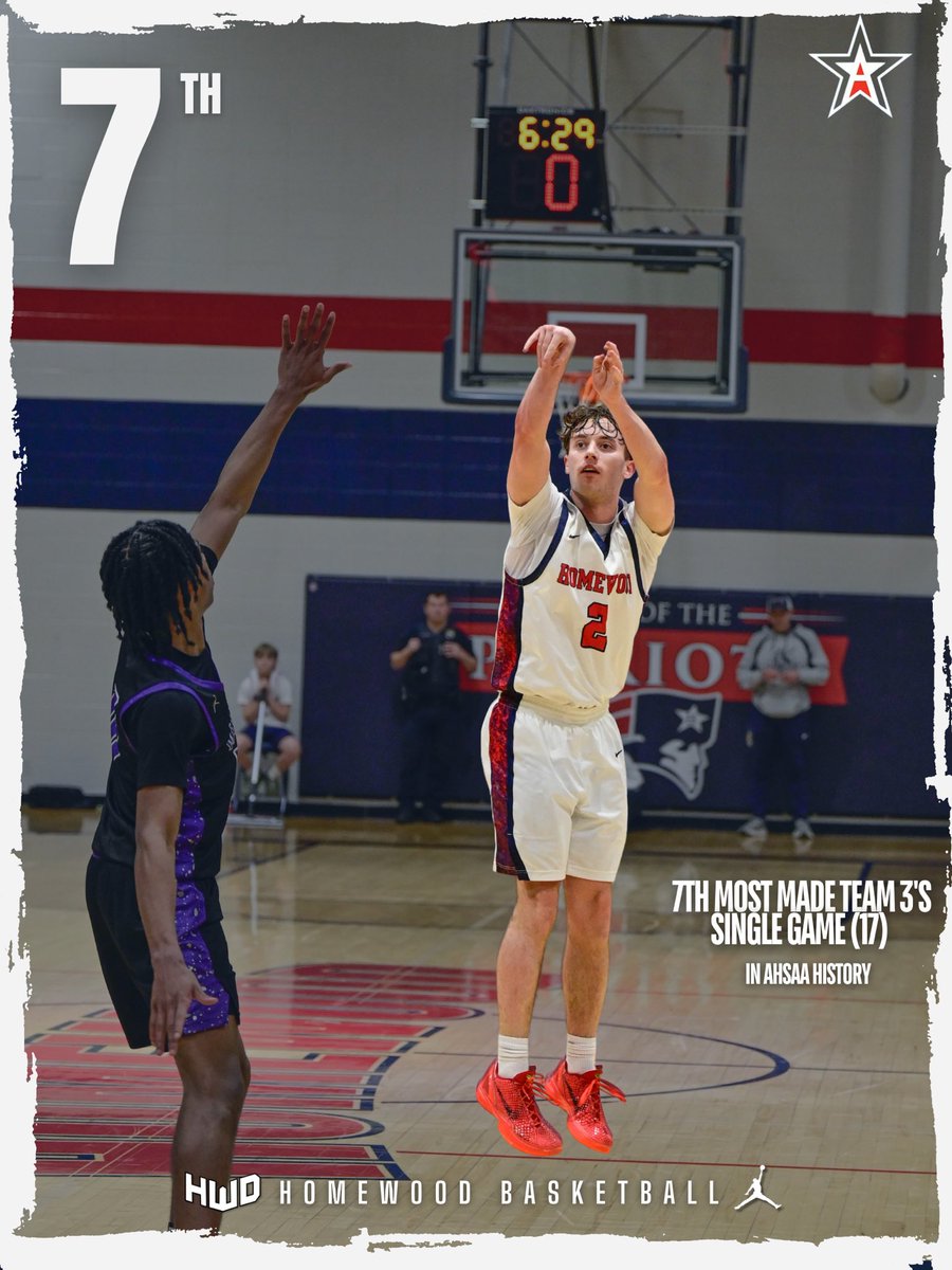 Homewood Hoops tweet media