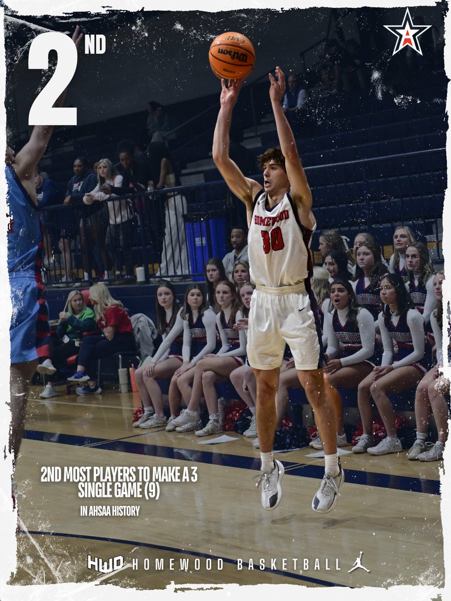 Homewood Hoops tweet media