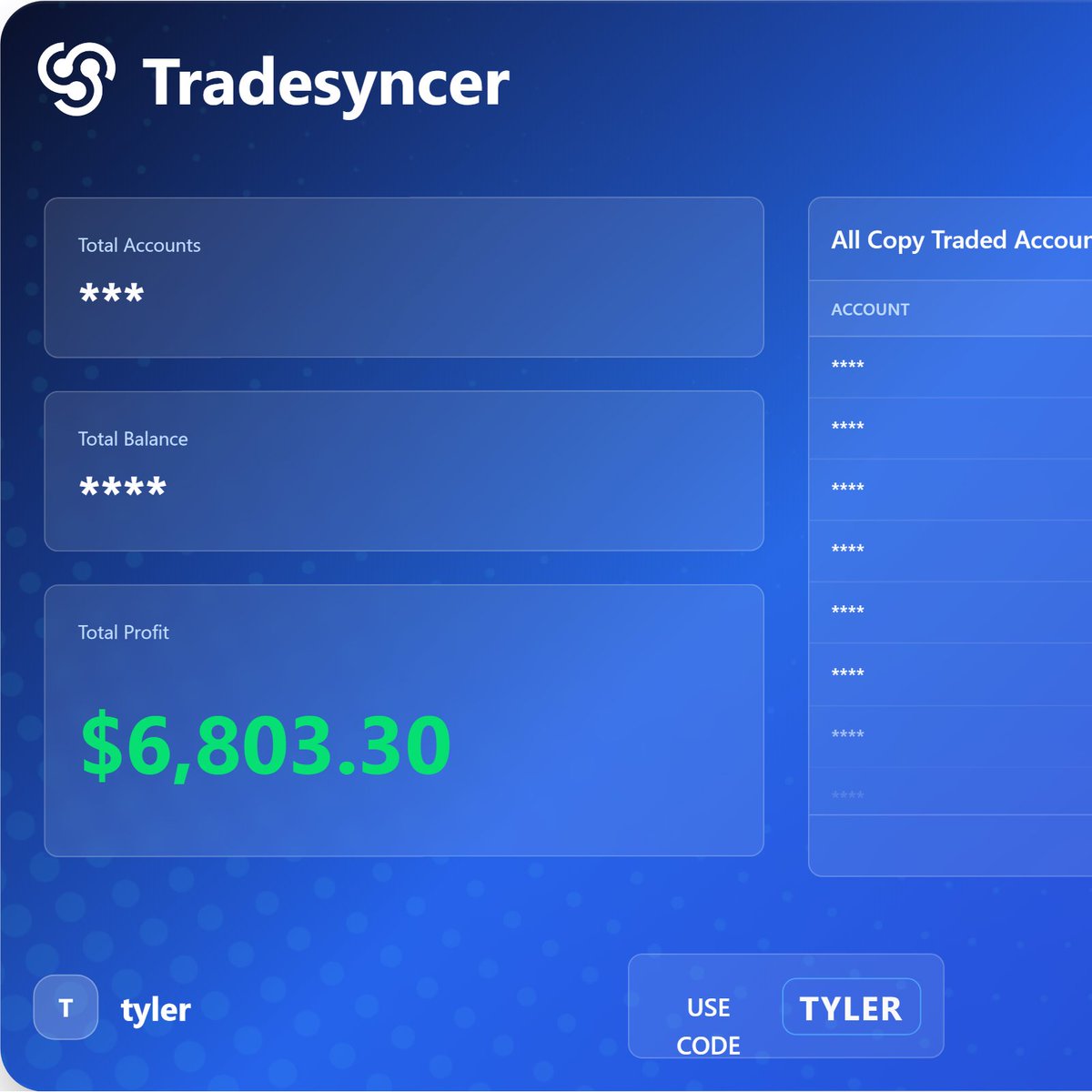 TylerTrades tweet media