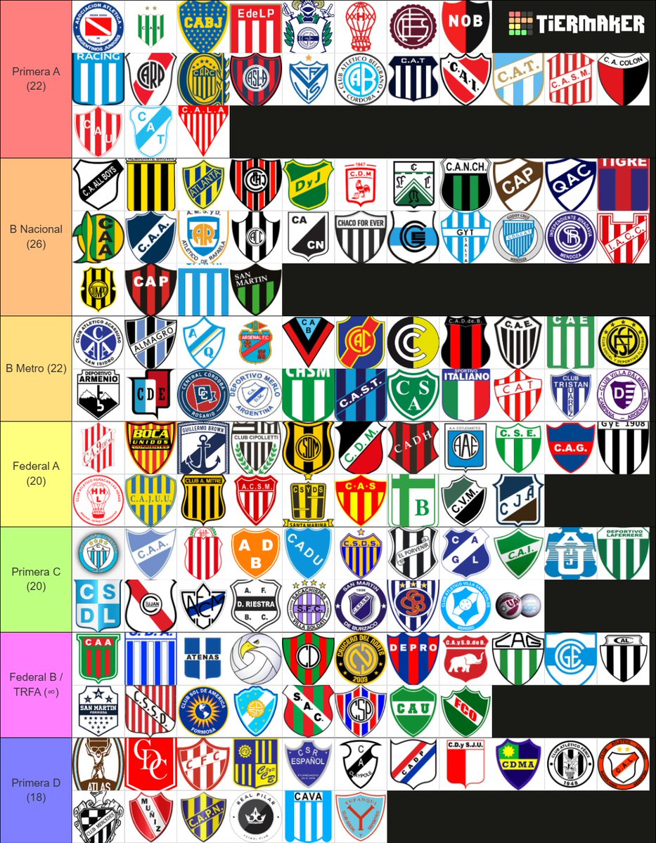 Temperley Guatemala 🇬🇹 tweet media