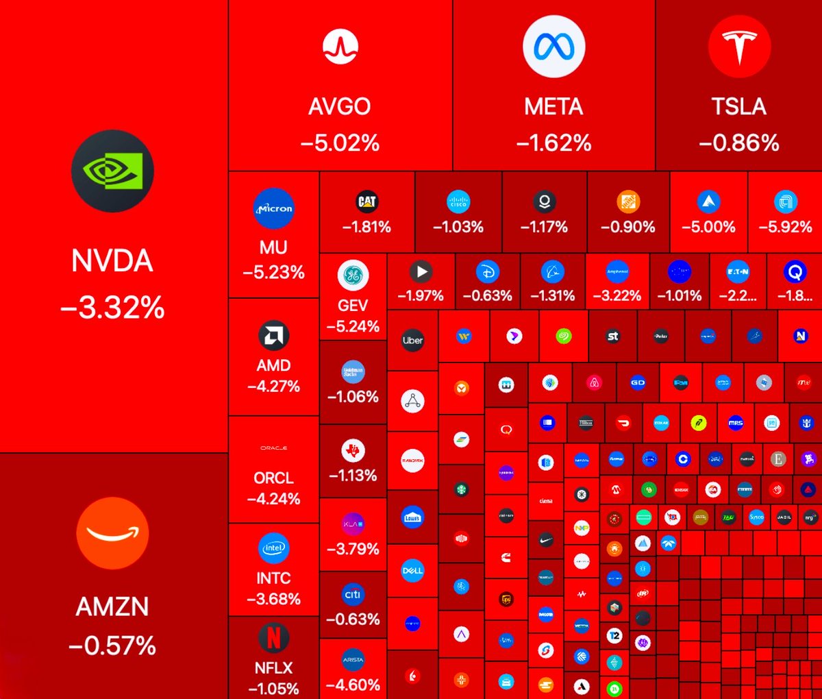 Brew Markets tweet media
