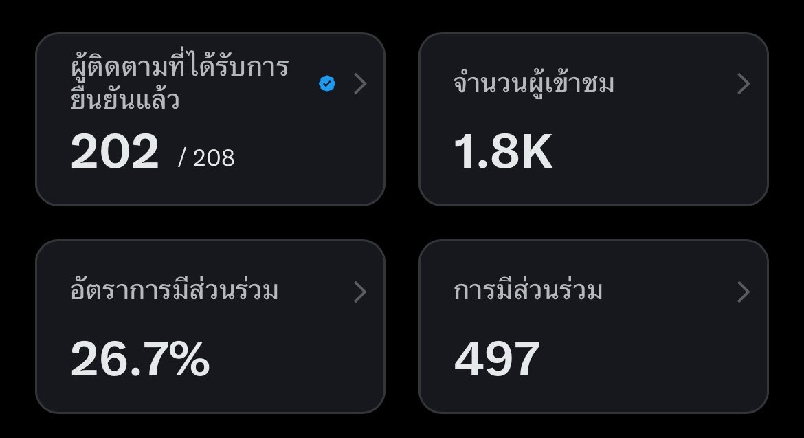 ออกกรรมลังกาย tweet media