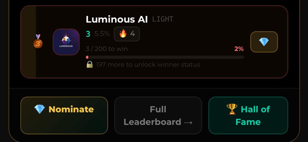 Dee_believer_'s tweet photo. Luminous AI is up for a top spot on CoinGatePad’s Gem Lights.

If you’re part of this community, you already know what to do !

Vote for Luminous AI ($LIGHT) in #GemLight on @CoinGatePad 💎

https://t.co/AKq1bW3sFT

Let’s push this where it belongs ! 💡 https://t.co/NPJ5k0l0xr