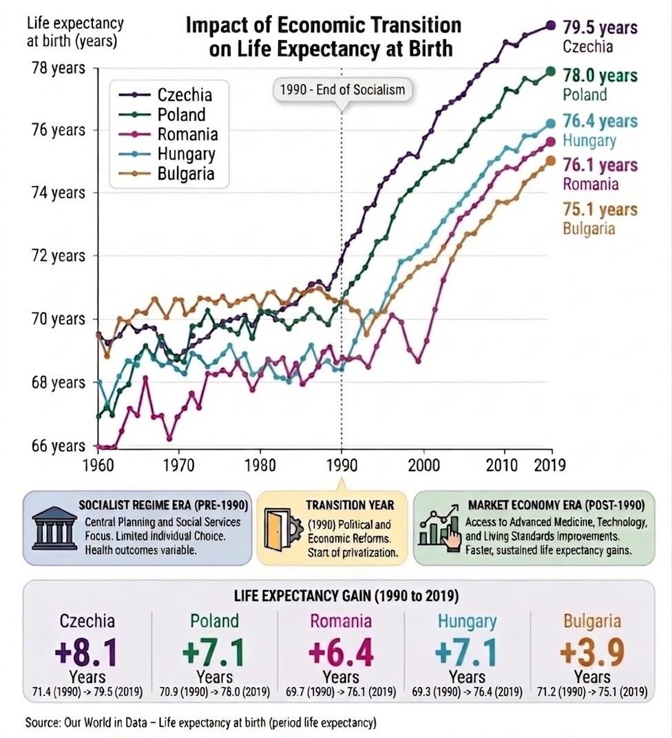 Michael A. Arouet tweet media