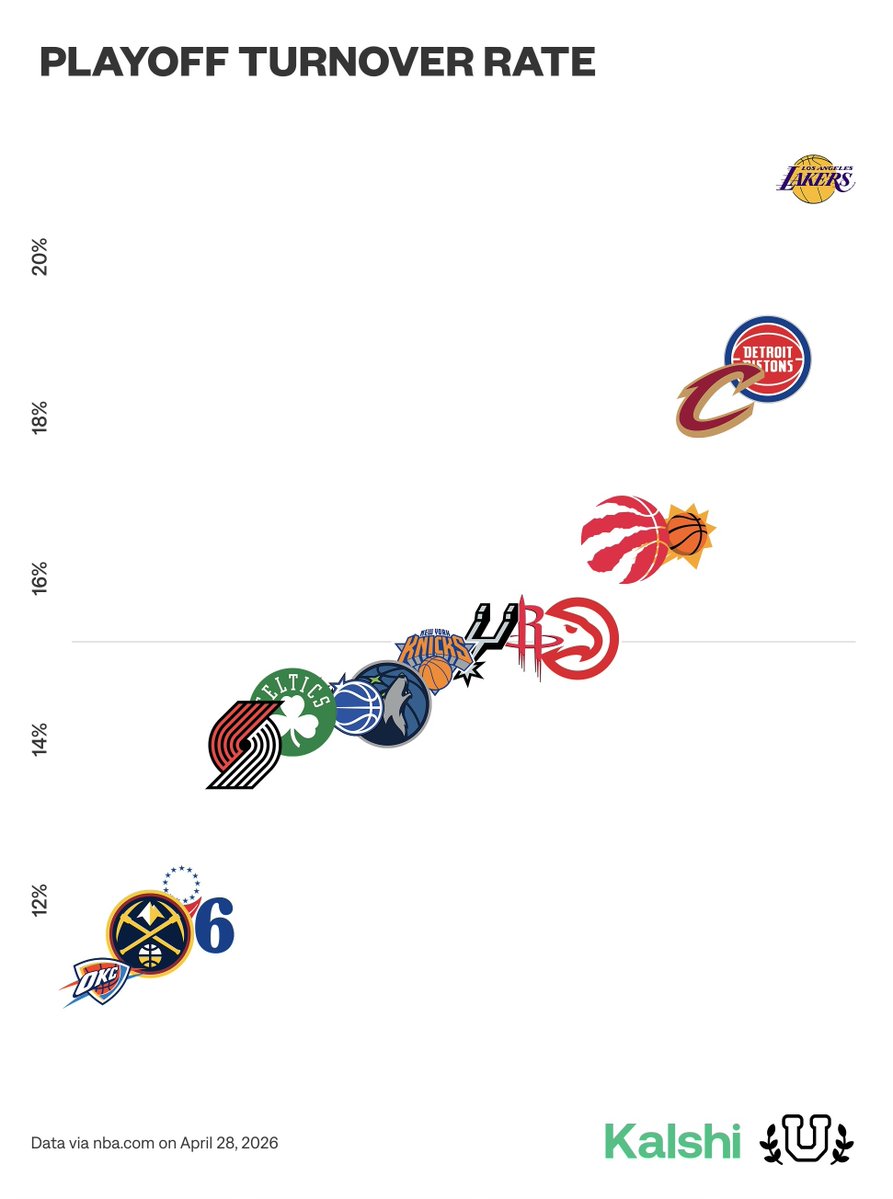 Basketball University tweet media