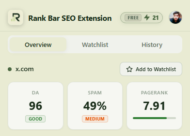 meadiljan's tweet photo. Day 3
✅Add SEO metrics API in backend
✅Add credit system for API consumption
✅Create Fully Overview section and add to watchlist button
Task left:
📃Create Watchlist and History functionality
📃Add Bulk Domain Checker functionality
📃Create SEO Bar feature
#seo #seotool https://t.co/UknTzCoZxj