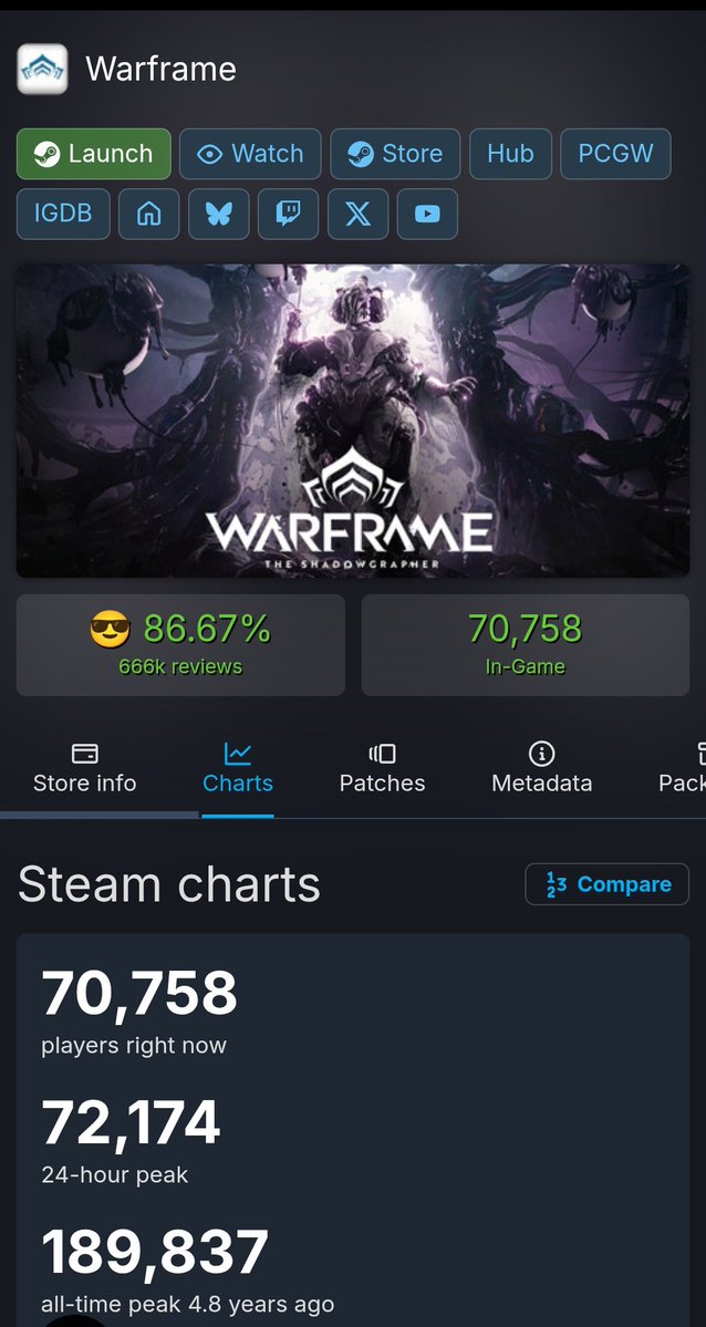 Tha5ThHorsemon's tweet image. Saw Warframe trending....bruh! Crazy, its been awhile since i played. #Warframe