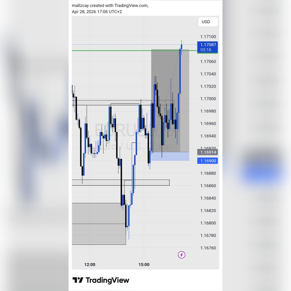 Camphrey_'s tweet photo. EURUSD TP HIT💯
No complications, just discipline and profitability💯 https://t.co/NDBxF4wsw8