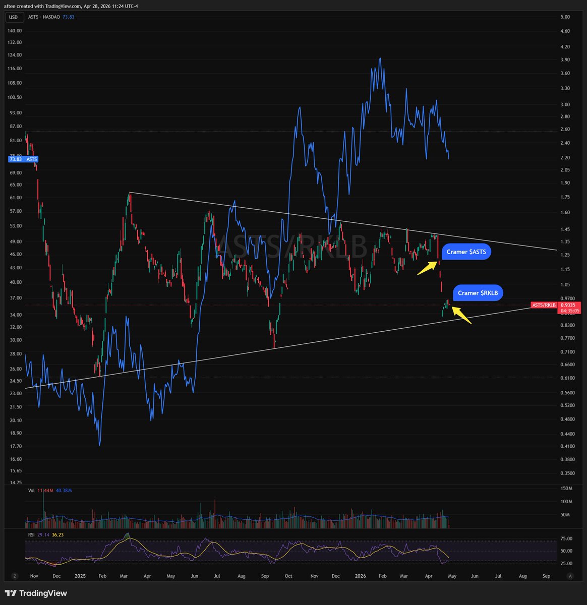 Aftee 🅰️ tweet media