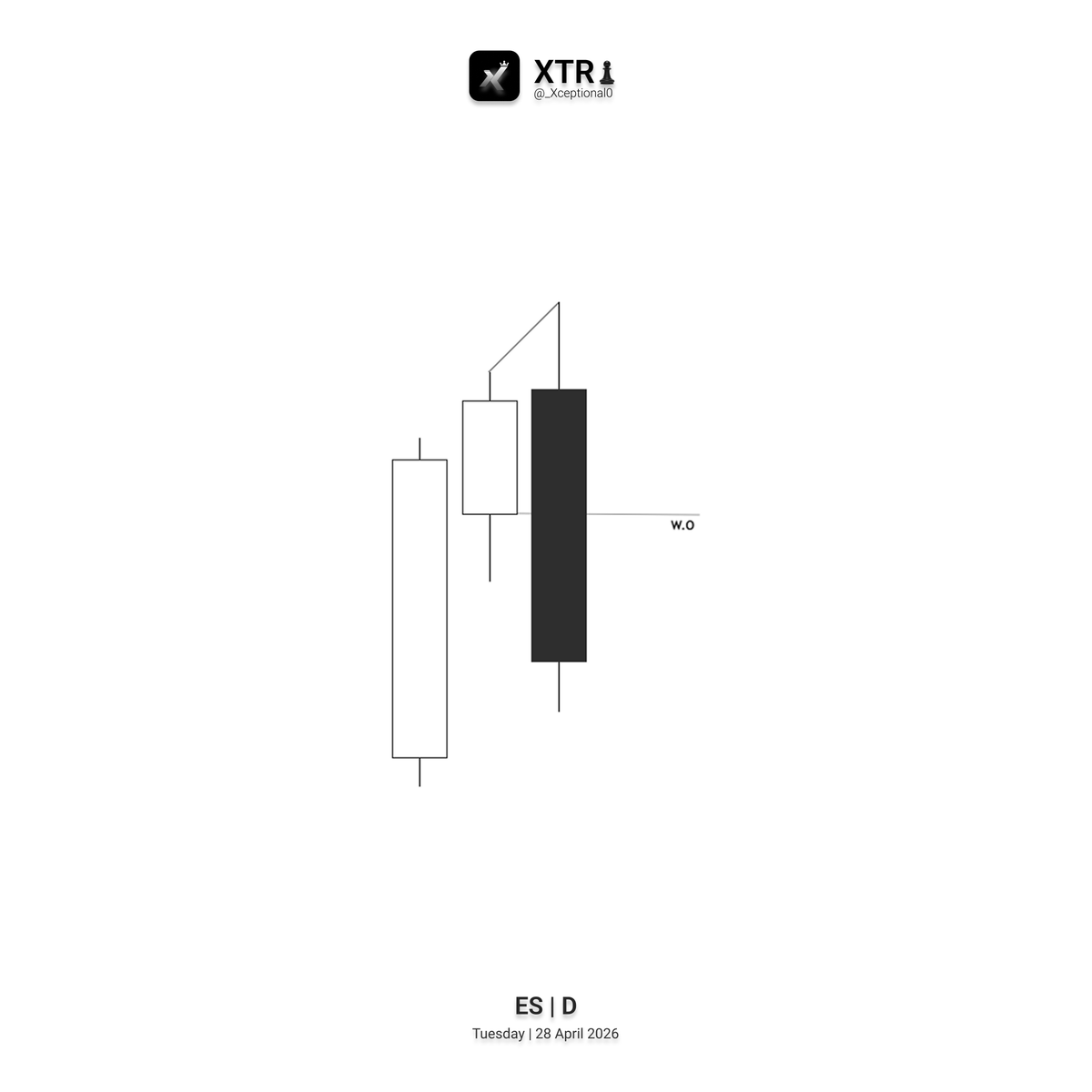 XTR♟️ tweet media