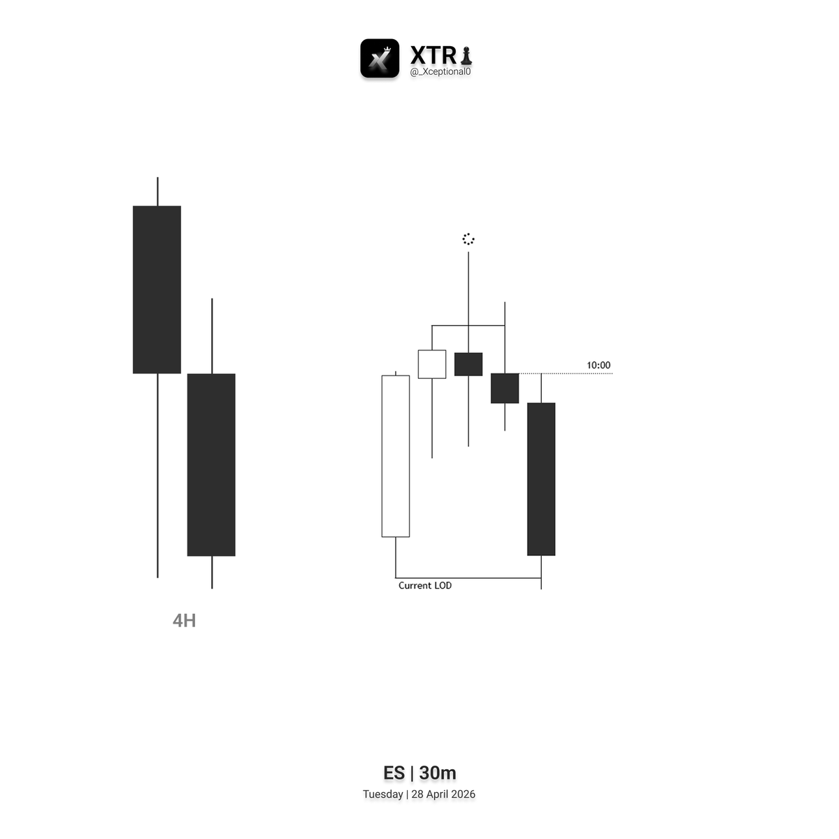 XTR♟️ tweet media