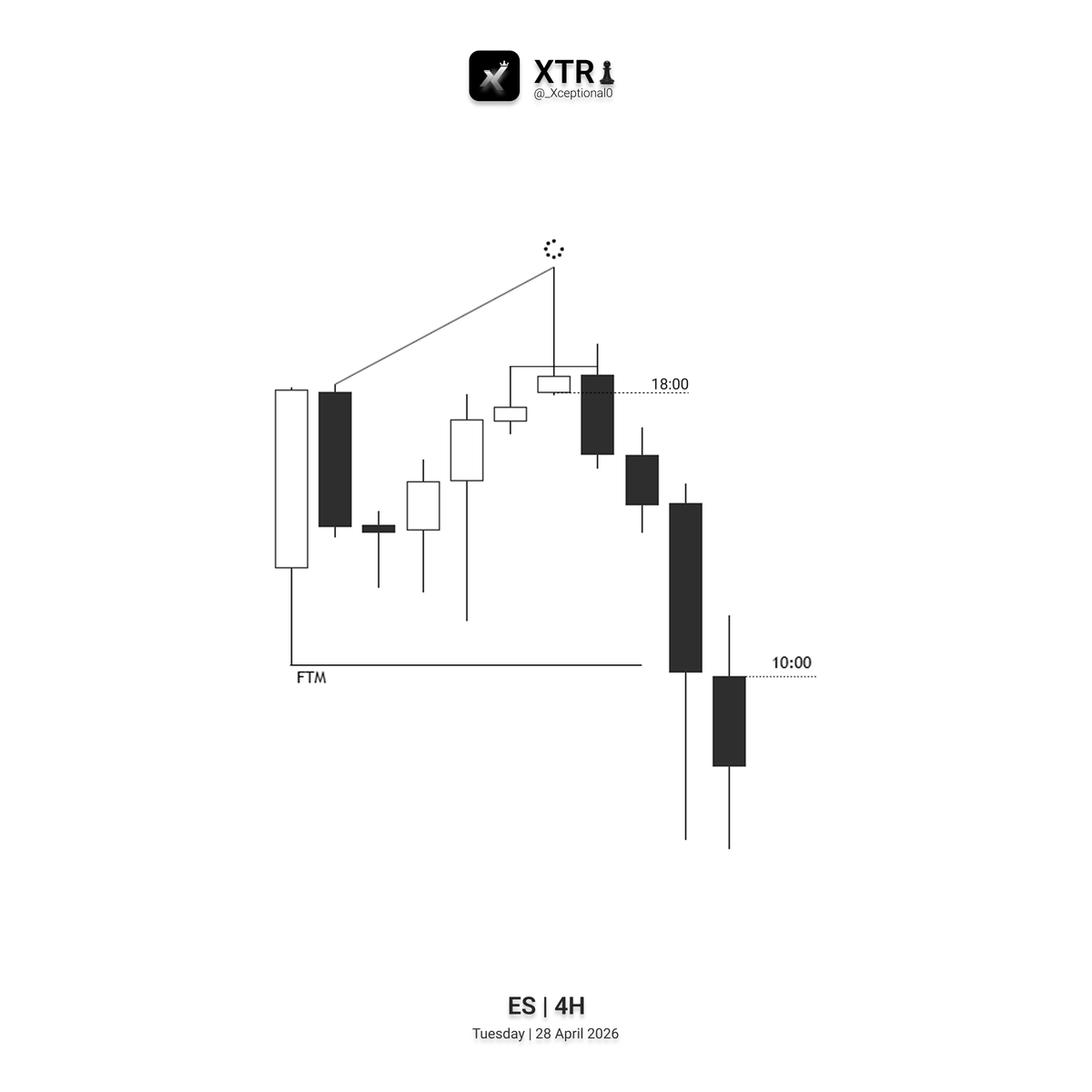 XTR♟️ tweet media