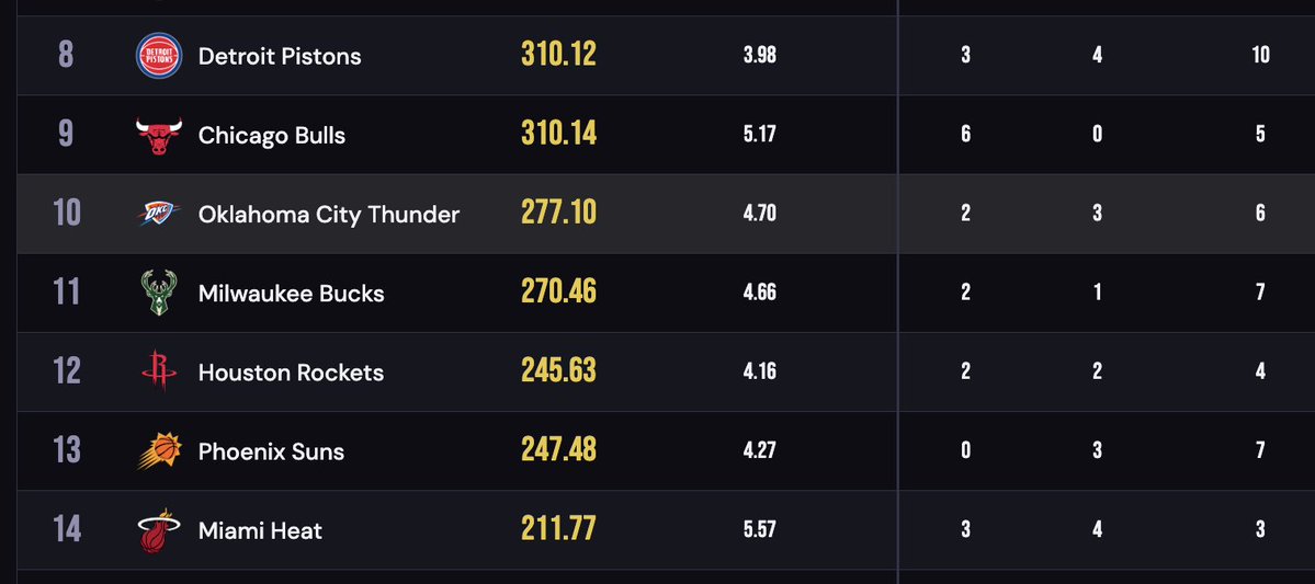 Alejandro Gaitán | 🏀 tweet media