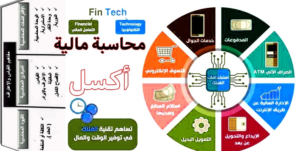 حل واجبات حل اسايمنت،كويزات،خطة بحث،رسائل ماجستير tweet media
