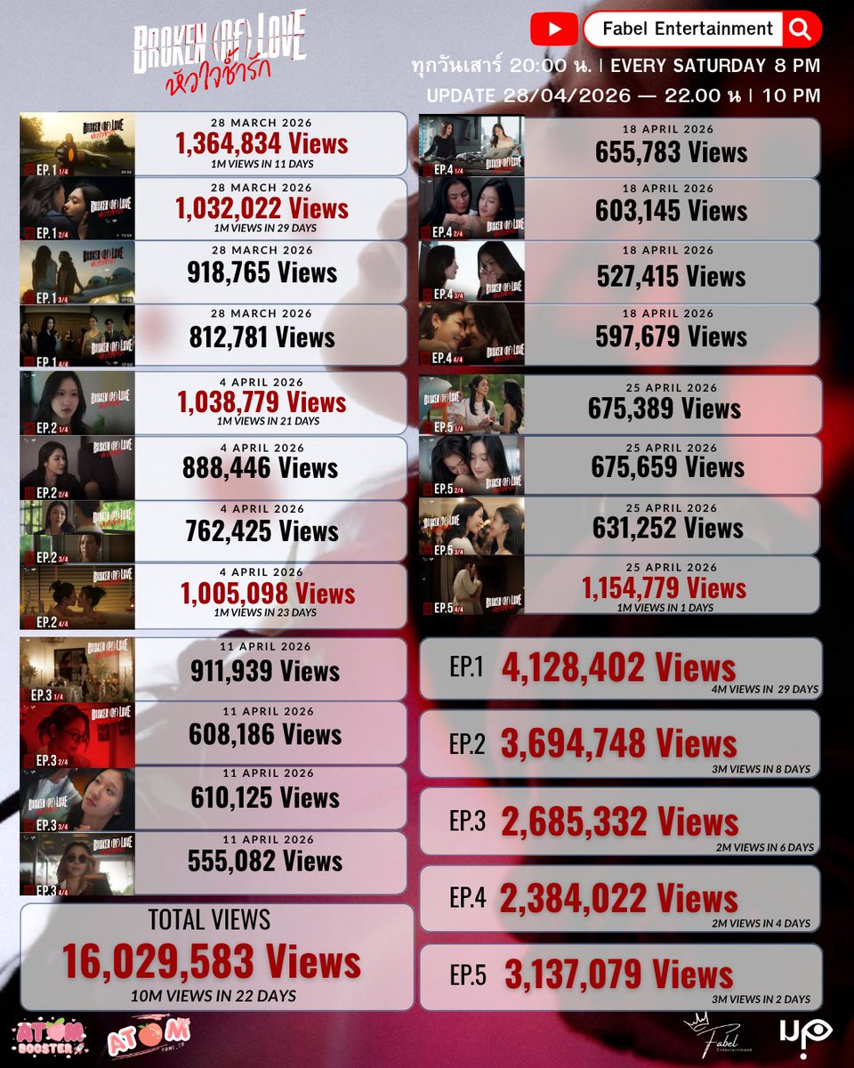 ATOM BOOSTER🍑🚀 tweet media