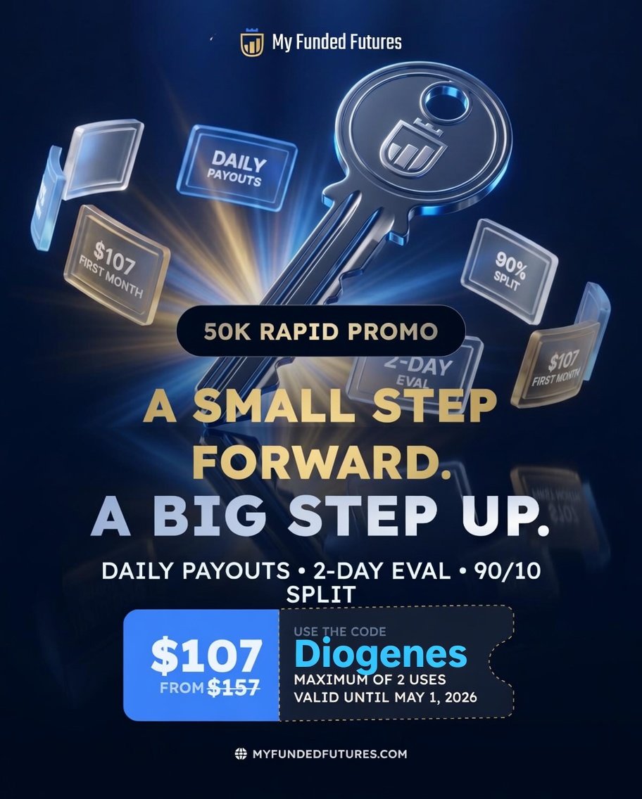 DiogenesTrades's tweet image. FWIW Myfundedfutures 50k Rapid accounts are 107usd instead of 157, 
With my Code : Diogenes 
Link : linktr.ee/diogenestrades
You can withdraw 10k Daily with these accounts ! 
Ends tomorrow !!!
#Myfundedfutures #trading #ict #ifvg #fvg