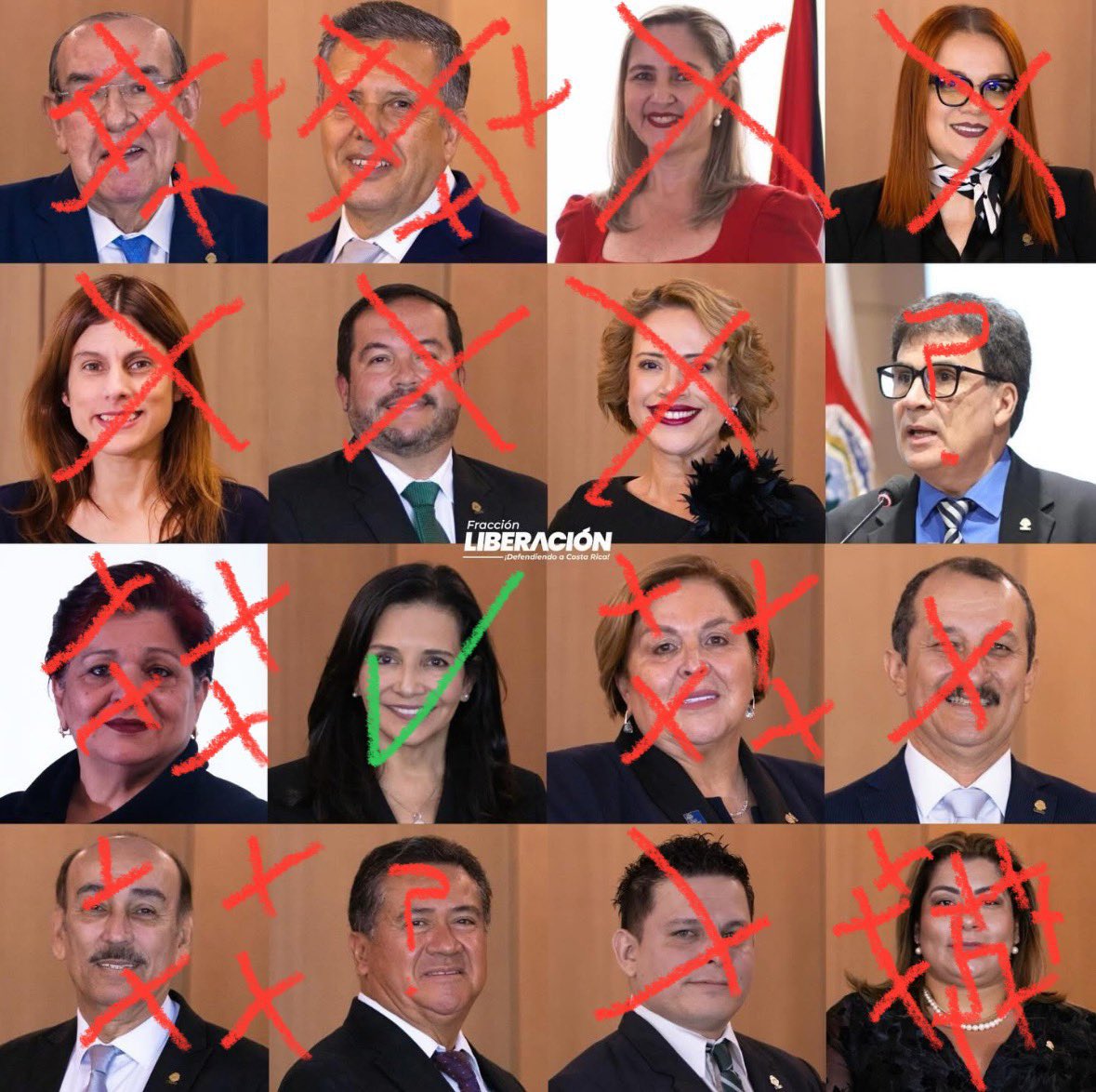 Editorial: <a href="/plncr/">Liberación Nacional</a> hoy es el ultimo día de estos jala tabla , mañosos mafiosos , a Dios gracias llegó el día que estos rostros espero NUNCA más verlos en la política, con política añeja , anti democracia calculadores y envidiosos. No puedo pedir más que no vuelvan jamás .