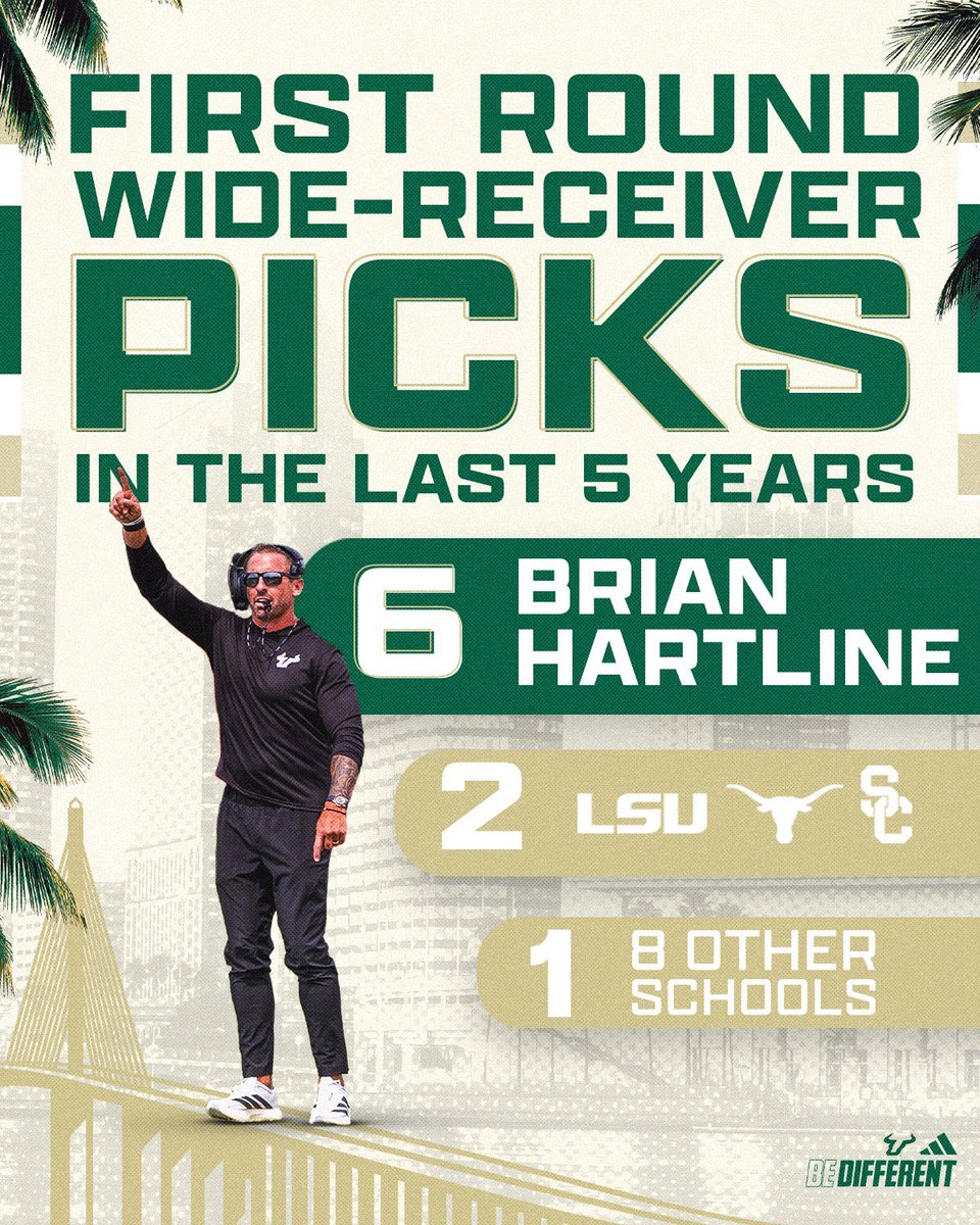 no context college football tweet media
