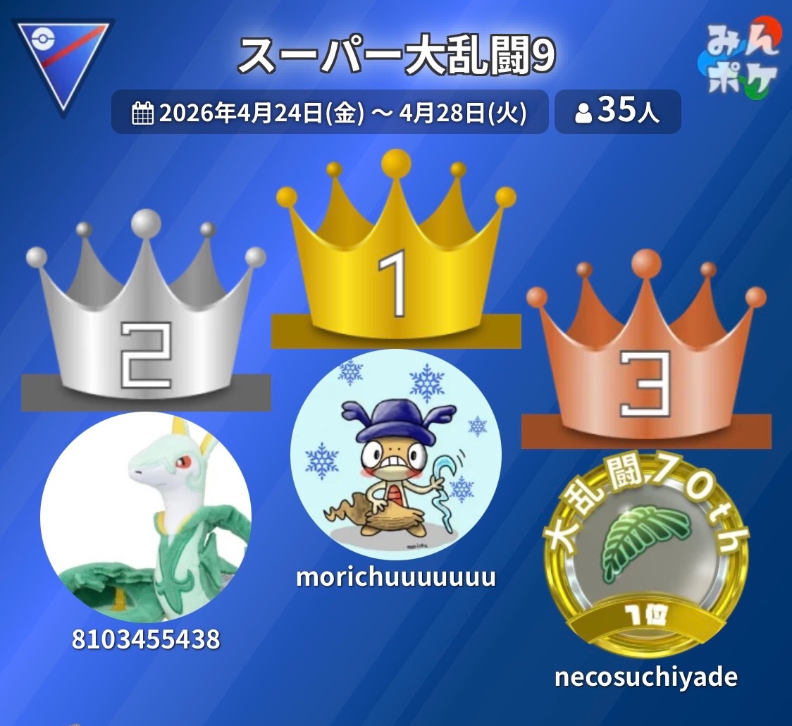 08Gamingg's tweet photo. スーパー大乱闘9結果🍀🎉
🥇morichuuuuuuu @morichu_pgo
🥈8103455438 
🥉necosuchiyade @necosuchiyade

参加者が少なかったためポケ���ン使用率ランキングは表示されていません。
https://t.co/TpJd5MZFmZ

スーパー大乱闘9
https://t.co/S4irGSgTWn #ポケモンGO https://t.co/FB87hrl48t