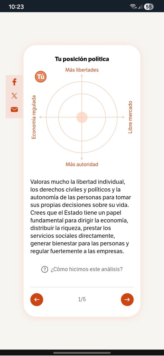 ARIAS Y CARDONA INICIARON LA GUERRA EN IRAN. tweet media