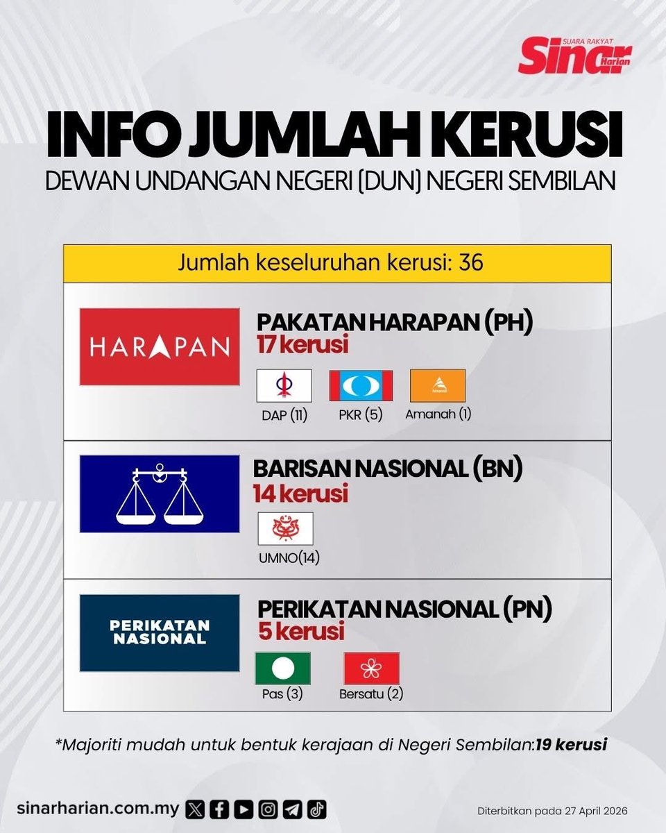 Faizal Rahman tweet media
